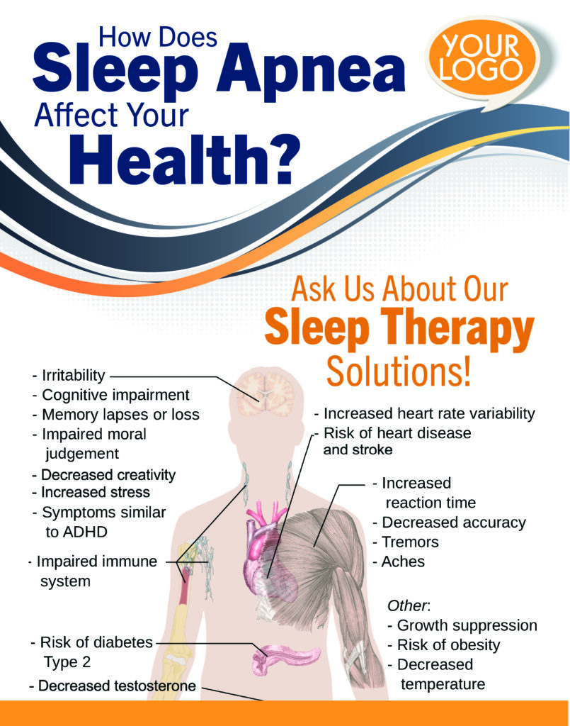 How Does Sleep Apnea Affect Your Health? Dental Poster